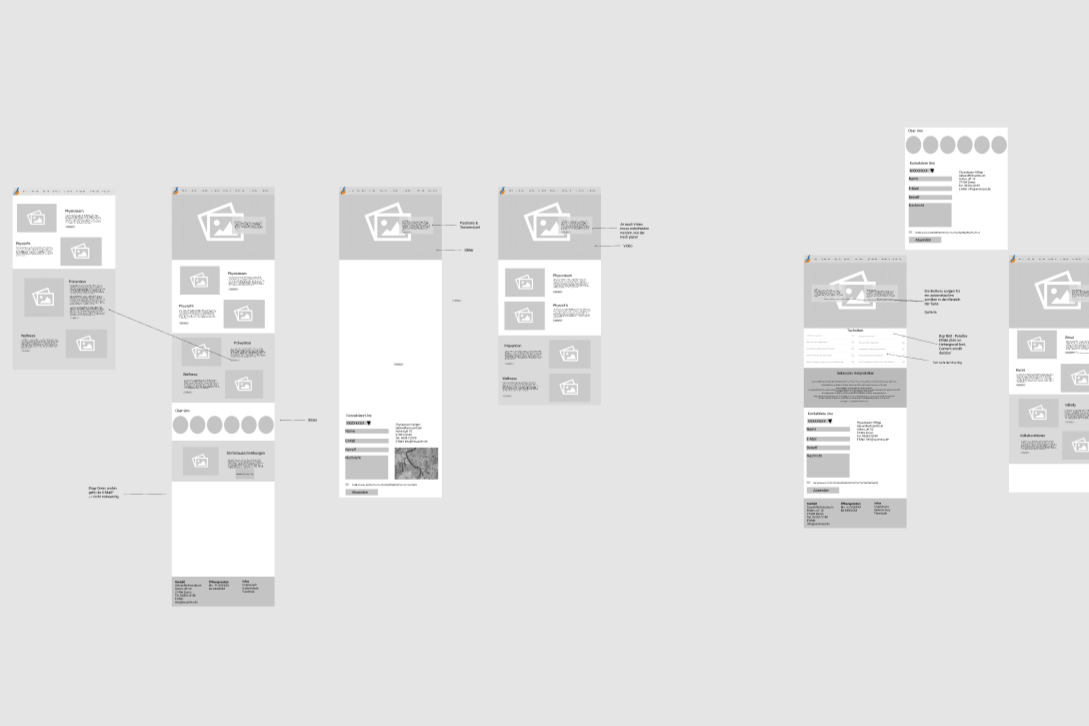 a picture of the wireframes for Physioteam Höltge
